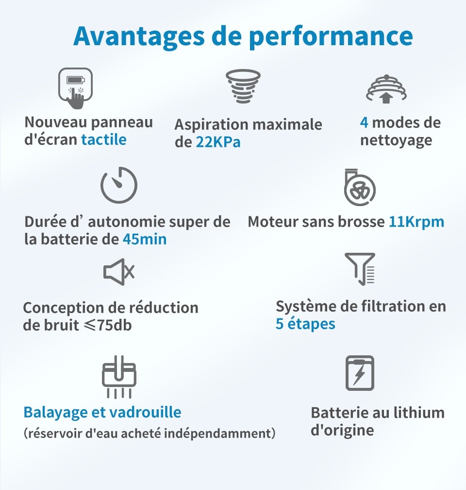 Proscenic – aspirateur sans fil P10/P10 Pro, puissant 23000Pa, écran tactile LED, 3 Modes d'aspiration réglables, batterie amovible